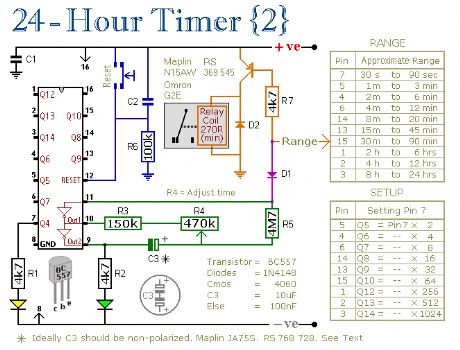 Two 24-Hour Timer Circuits 3
