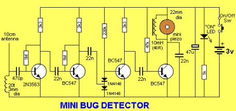 Mini Bug Detector