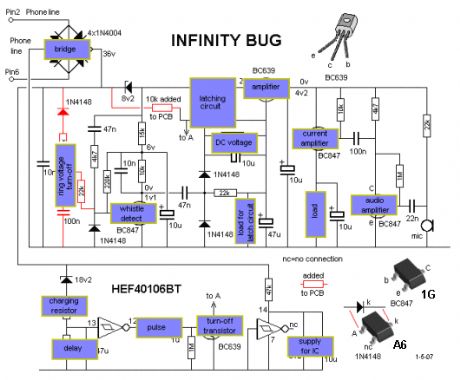 Infinity Bug 2