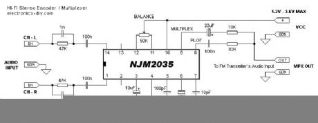 NJM2035 - HI-FI Stereo Encoder / Multiplexer