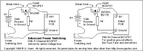 modern semiconductor switch