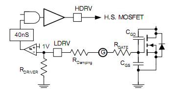 Typical Adaptive Gate drive (low-high transition)