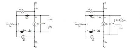 Converting GaAs FET Model