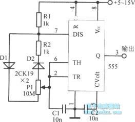 The pulse generator with wide range of adjustable duty