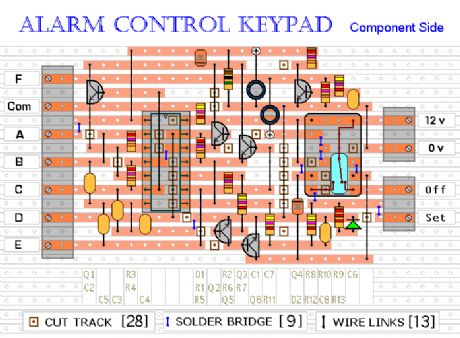 Enhanced 5-Digit Alarm Keypad 2
