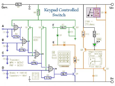 Universal Keypad Operated Switch