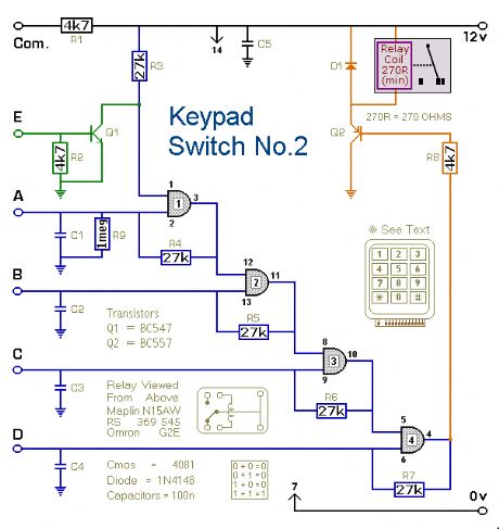 Keypad Switch No.2