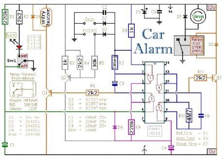 Car Alarm and Immobilizer circuit