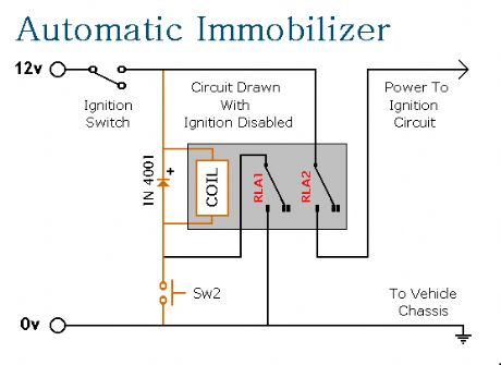 Car Alarm and Immobilizer circuit 3