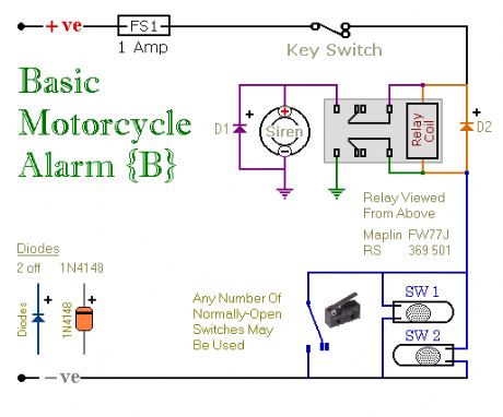 Motorcycle Alarm  - No.6