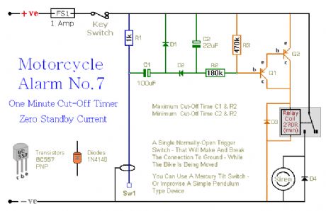 Motorcycle Alarm A No.7