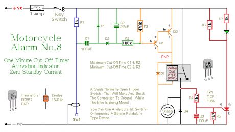 Motorcycle Alarm A No.8