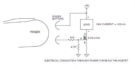 FINGER TOUCH ACTIVATED SWITCH