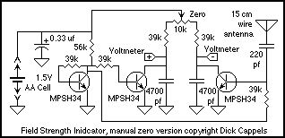 A Simple Field Strength Indicator