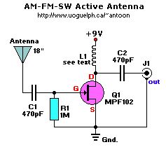 Active Antenna for AM-FM-SW