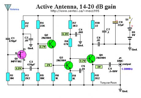 Active Antenna, easy to build