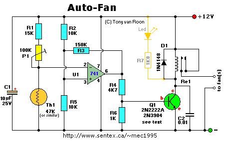 Auto-Fan, temperature control