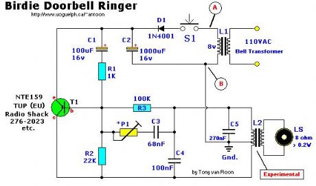 Birdie Doorbell Ringer