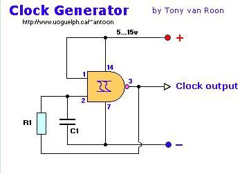 Clock Generator 1