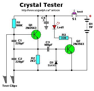 Crystal Tester, #1