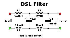 DSL Filter (phone-line)