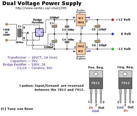 Dual 12V Power Supply