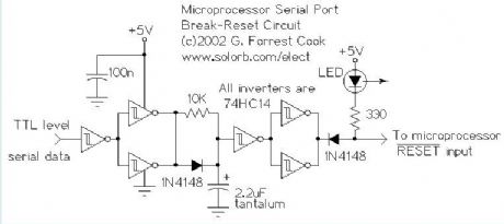Microprocessor RS-232 Reset