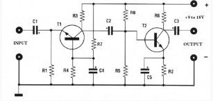 Pre Amplifier with low impedance input