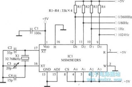 Accurate reference clock oscillator circuit