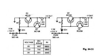 Low Voltage Regulators with Short Circuit Protection