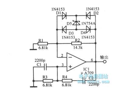 Zener diode controlled Wien bridge