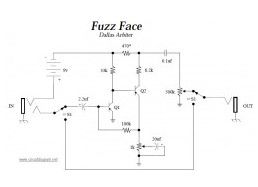 Dallas Arbiter Fuzz Face