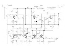Theremin Music Instrument
