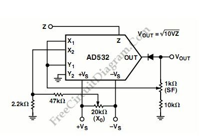 The square Root Mode for AD532 Analog Processor