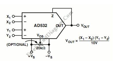 Single Chip Circuit diagram for Multiplication Operation