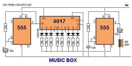 MUSIC BOX Circuit