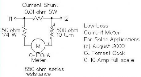 Solar Panel Current Meter