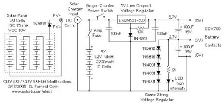CDV700 Geiger Counter 2