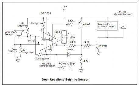 Deer Repellent/ Seismic Sensor