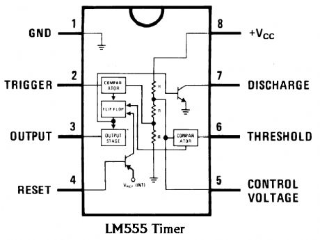 LM555 Timer Internal Circuit Block Diagram