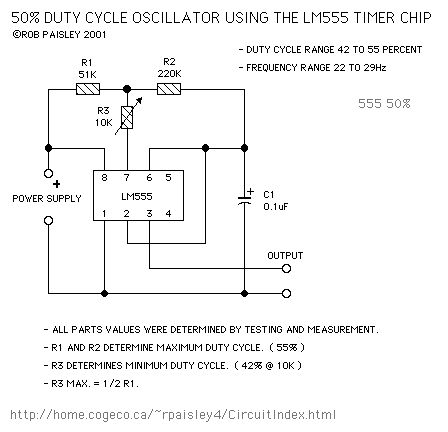 50% Output Duty Cycle (Variable)