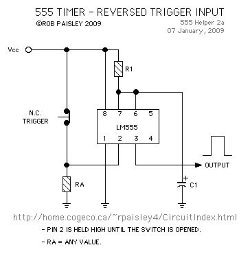 Reversed Trigger Input