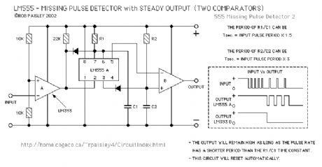 Steady Output - Missing Pulse Detectors - Two Comparators