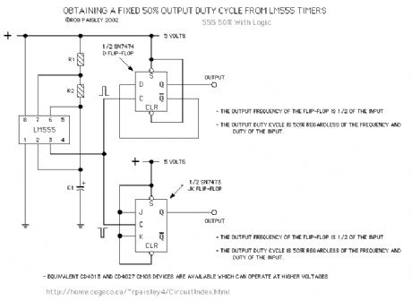 Fixed 50% Output Duty Cycle