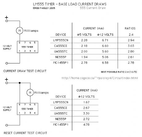 Timer Current Draws