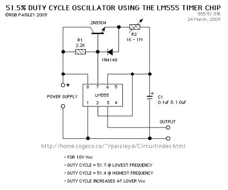 51.5% Duty Cycle Oscillator