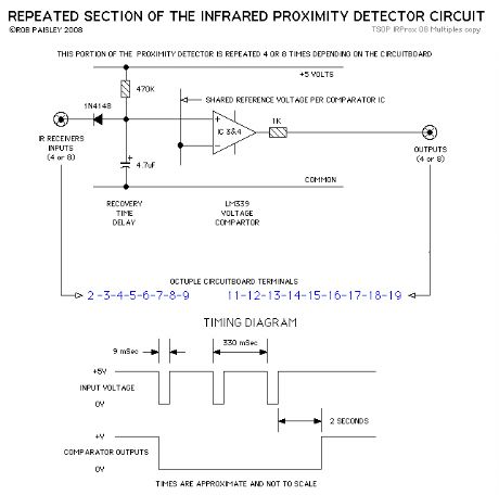 the infrared proxmiity detector circuit