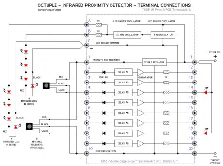 Octuple- Infrared Proximity Detector