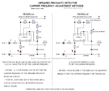 Proximity Detector - 30KHz Carrier Frequency Adjustment Notes