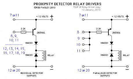 Relay Driver Output